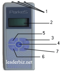 Кнопки управления Паркес 77 Кнопки управления Паркес 77
