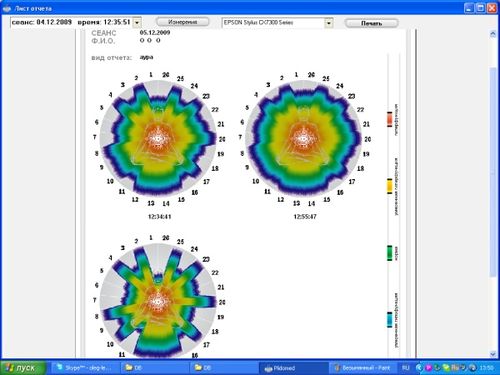 Экспресс-метод Лидомед-Био