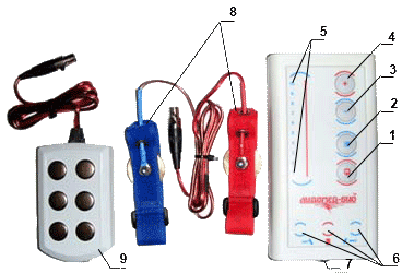 Антипаразитарный прибор Биорезонансной терапии Лидомед-БИО(бывший "Эффект-М")